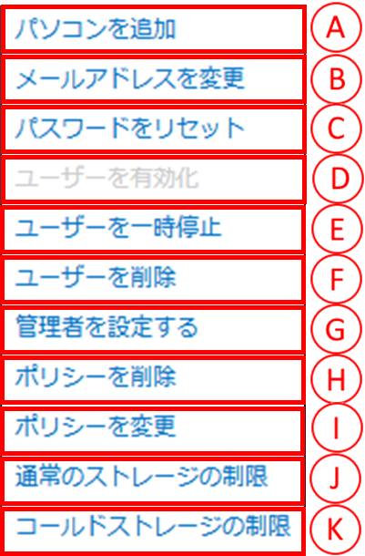 動作ボタン（ユーザー）